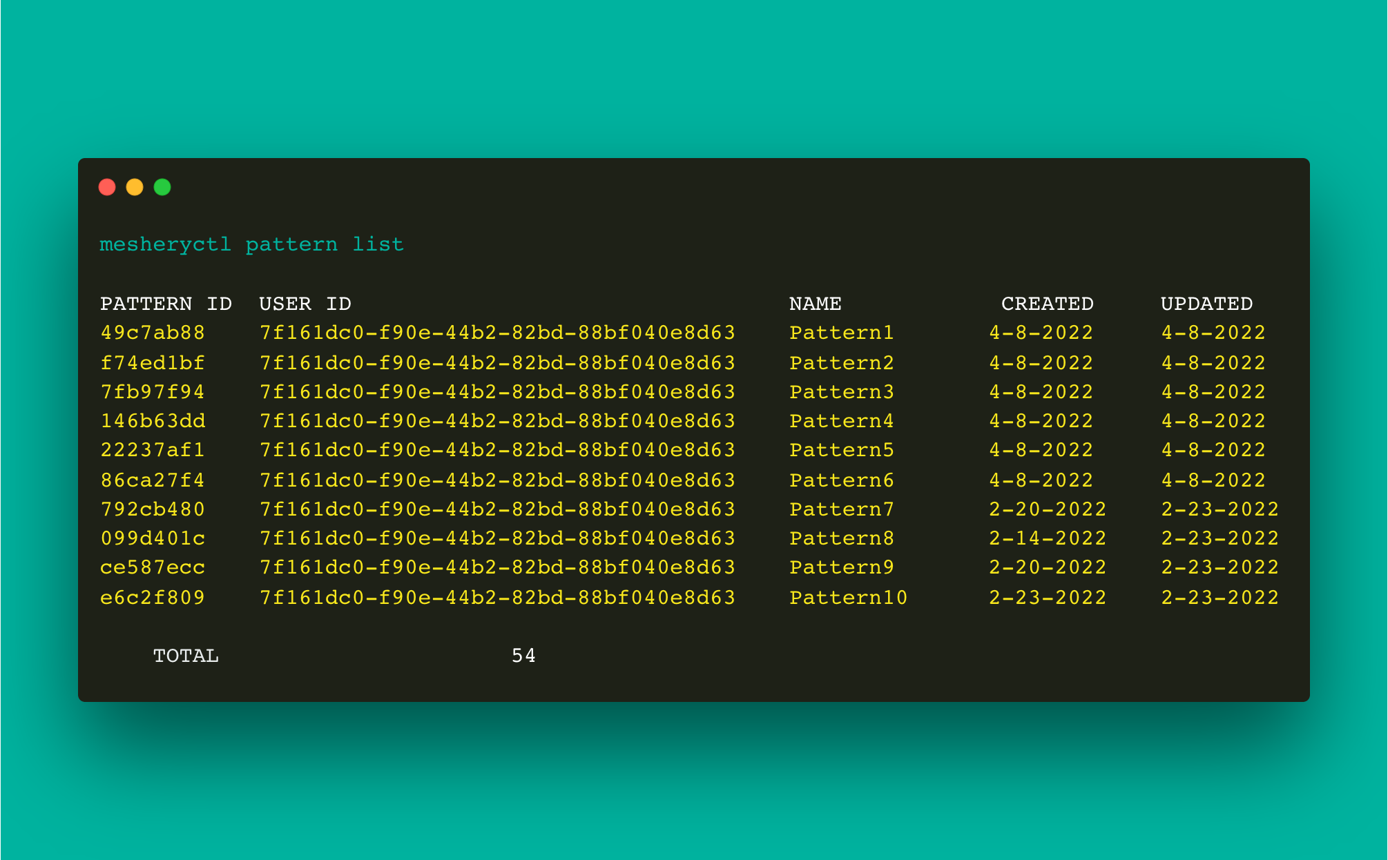 pattern-list-usage